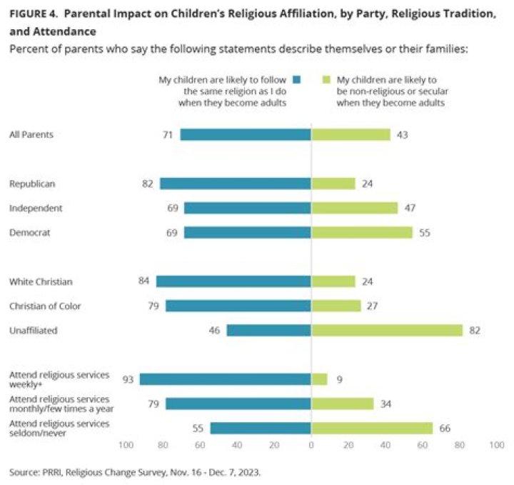 Ben Shapiro's Roots, Heritage, and Family Influence - SarkariResult