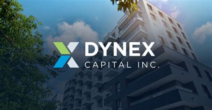 Dynex Capital Inc. Dividend 2024 Record Date, Share Price, History - SarkariResult