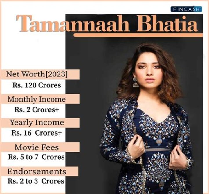 How much is Rachel Lamb Net Worth as of 2023?