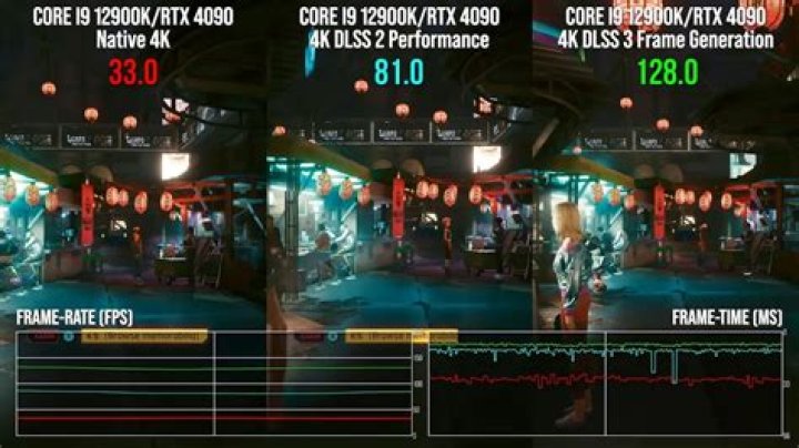 How to Fix / Solve Cyberpunk 2077 GPU Crash For Unknown Reasons - SarkariResult