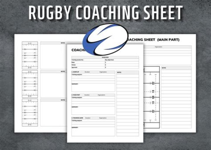 How to Fix / Solve Mauga Rugby Practice Not Working - SarkariResult