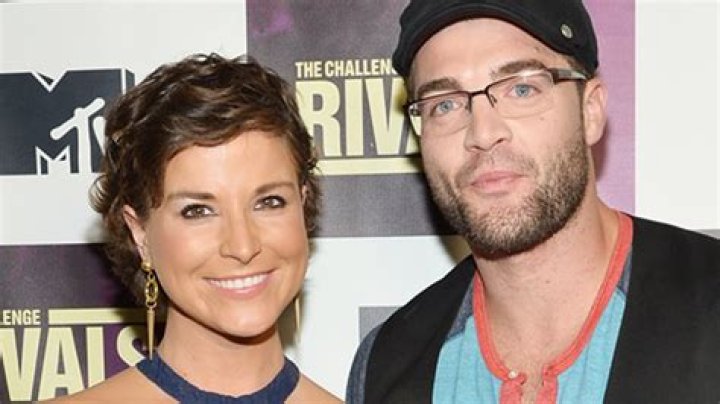 Kenny Santucci Age, Height, Girlfriend, Affairs, Net Worth, Facts, Wiki-Bio