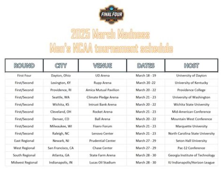 Kingdom Chapter 777 Release Date : Recap, Cast, Review, Spoilers, Streaming, Schedule & Where To Watch? - SarkariResult