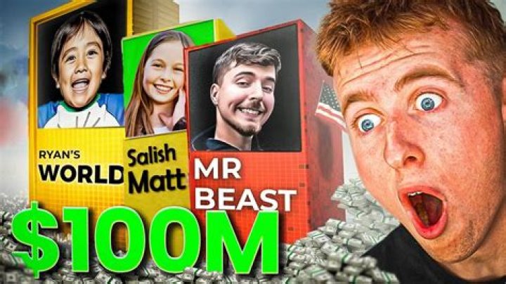 LazarBeam Net Worth: How Rich Is The Youtuber Actually In 2022?