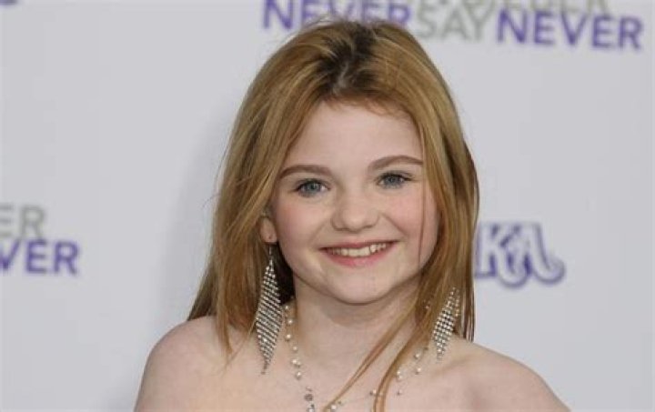 Morgan Lily Height, Weight, Measurements, Bra Size, Shoe Size