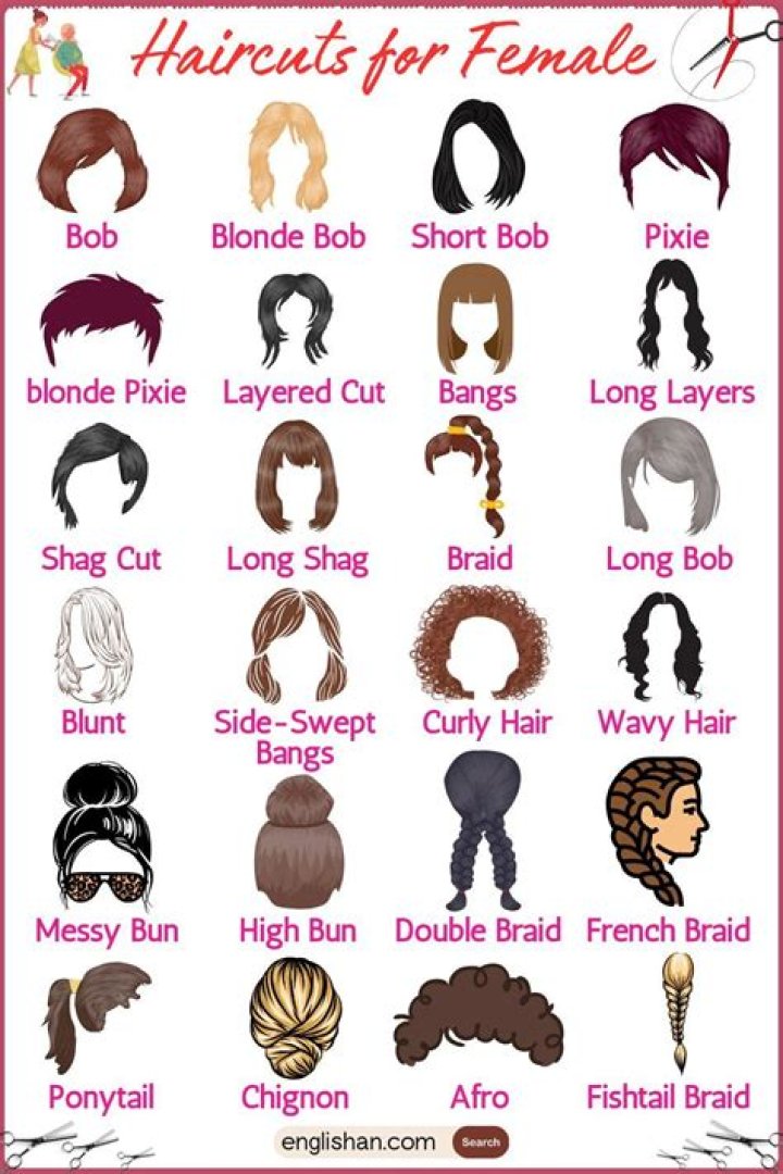 Palworld: List of Hairstyles and How to Change Hairstyles? - SarkariResult