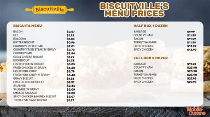 Piccadilly Holiday Menu and Prices - SarkariResult