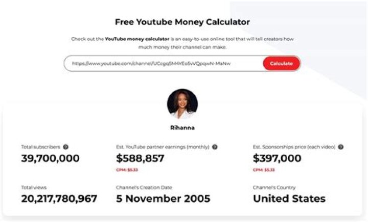 Shorelinemafia Updates net worth, income and estimated earnings of Youtuber channel