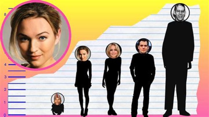 Sophia Myles Height, Weight, Measurements, Bra Size, Shoe Size