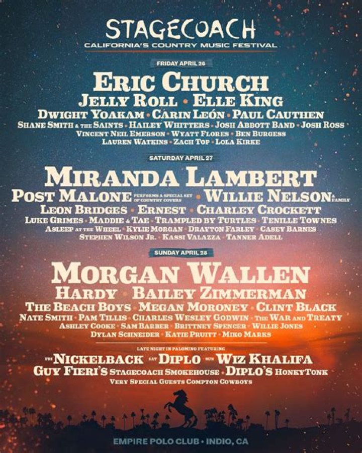 Stagecoach 2024 Lineups, Packages, Tickets Price, & Festival Dates