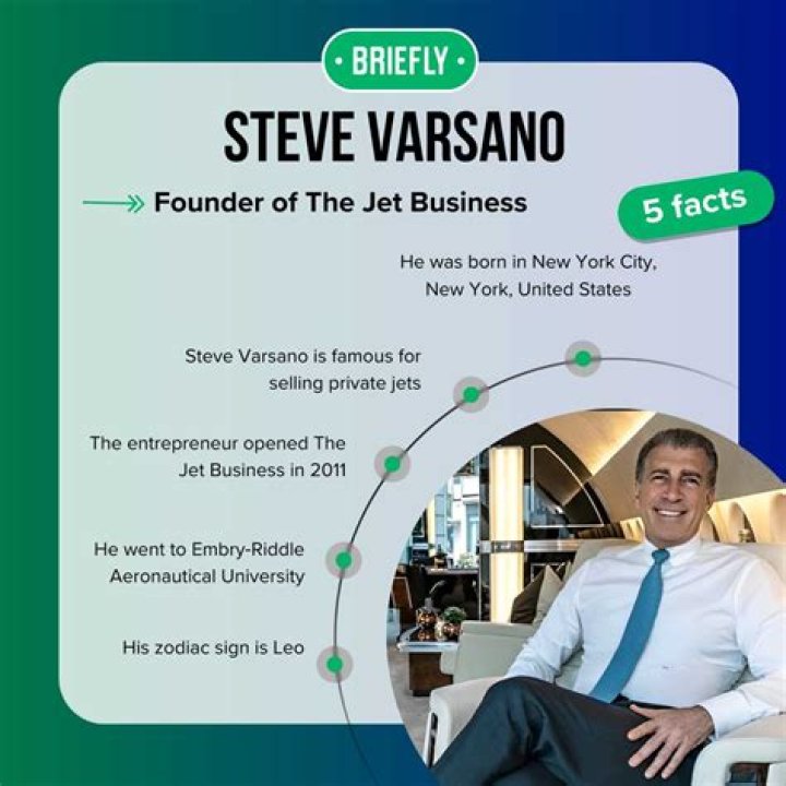 Steve Varsano Net Worth, Know everything about the Founder of the The Jet Business - SarkariResult