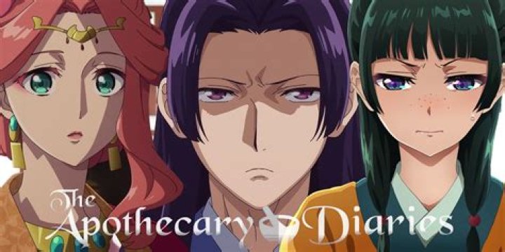 The Apothecary Diaries Season 2 Release Date : Recap, Cast, Review, Spoilers, Streaming, Schedule & Where To Watch? - SarkariResult