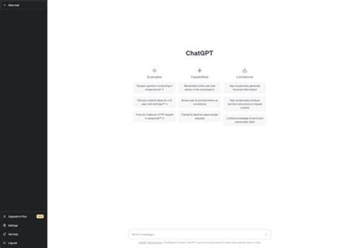 Top 10 Limitations of ChatGPT - SarkariResult