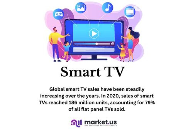 바둑TV BADUK TV video statistics