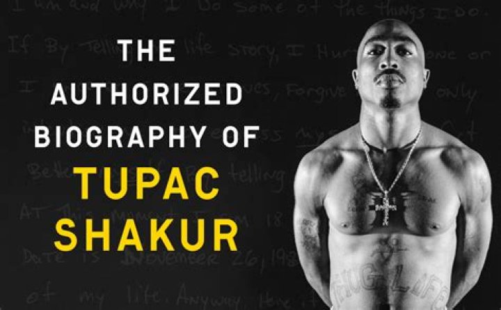 Who is Tupac Shakur? An Iconic Rapper, Actor, and Legacy in the World of Entertainment - SarkariResult